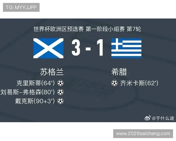 2026年欧洲区世界杯预选赛赛程最新更新，重点比赛时间及晋级规则全面解读
