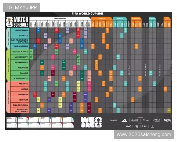 2026年足球世界杯举办地点全面解析未来比赛场馆位置指南